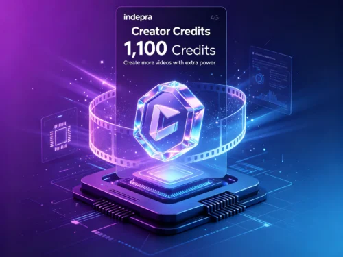 1100 AI video credits AI video credits