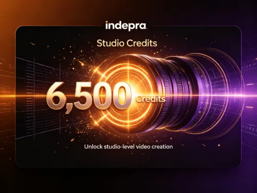 6500 buy AI video credits buy AI video credits